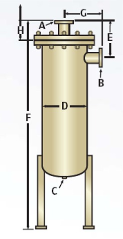 Nl Module Model # F1360NG, Energy Efficient NL Module On Barton Associates, Inc.